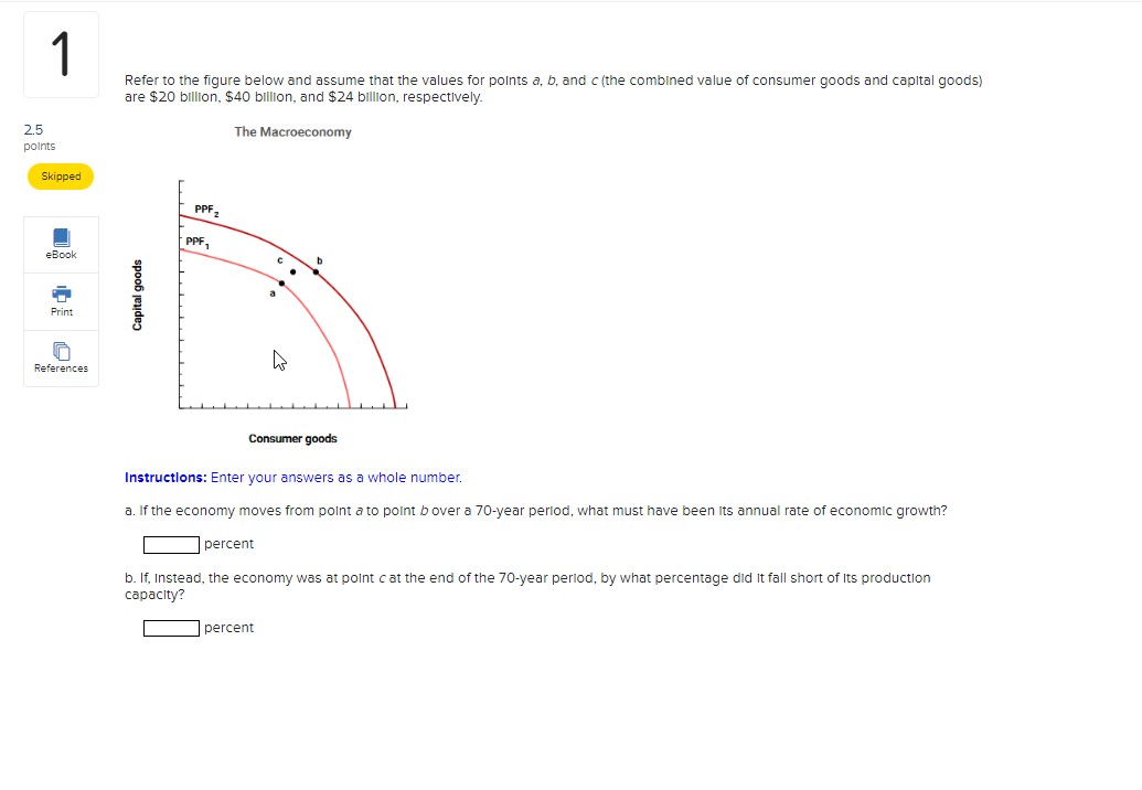 Solved Refer To The Figure Below And Assume That The Values | Chegg.com