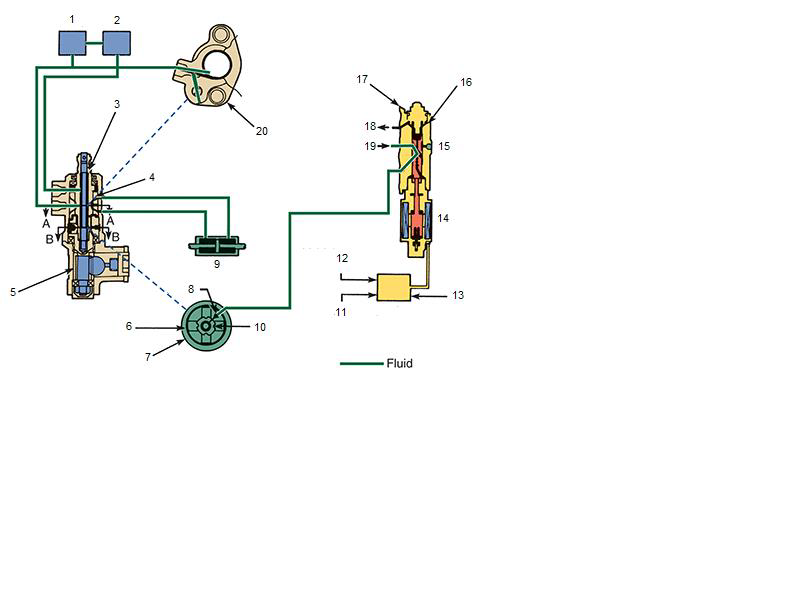 Solved 1) Name The Twenty [20] Components Of | Chegg.com