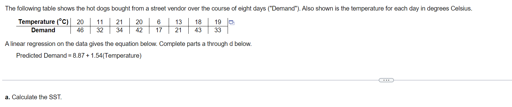 Solved 2. Partition the total sum of squares into the SSR | Chegg.com