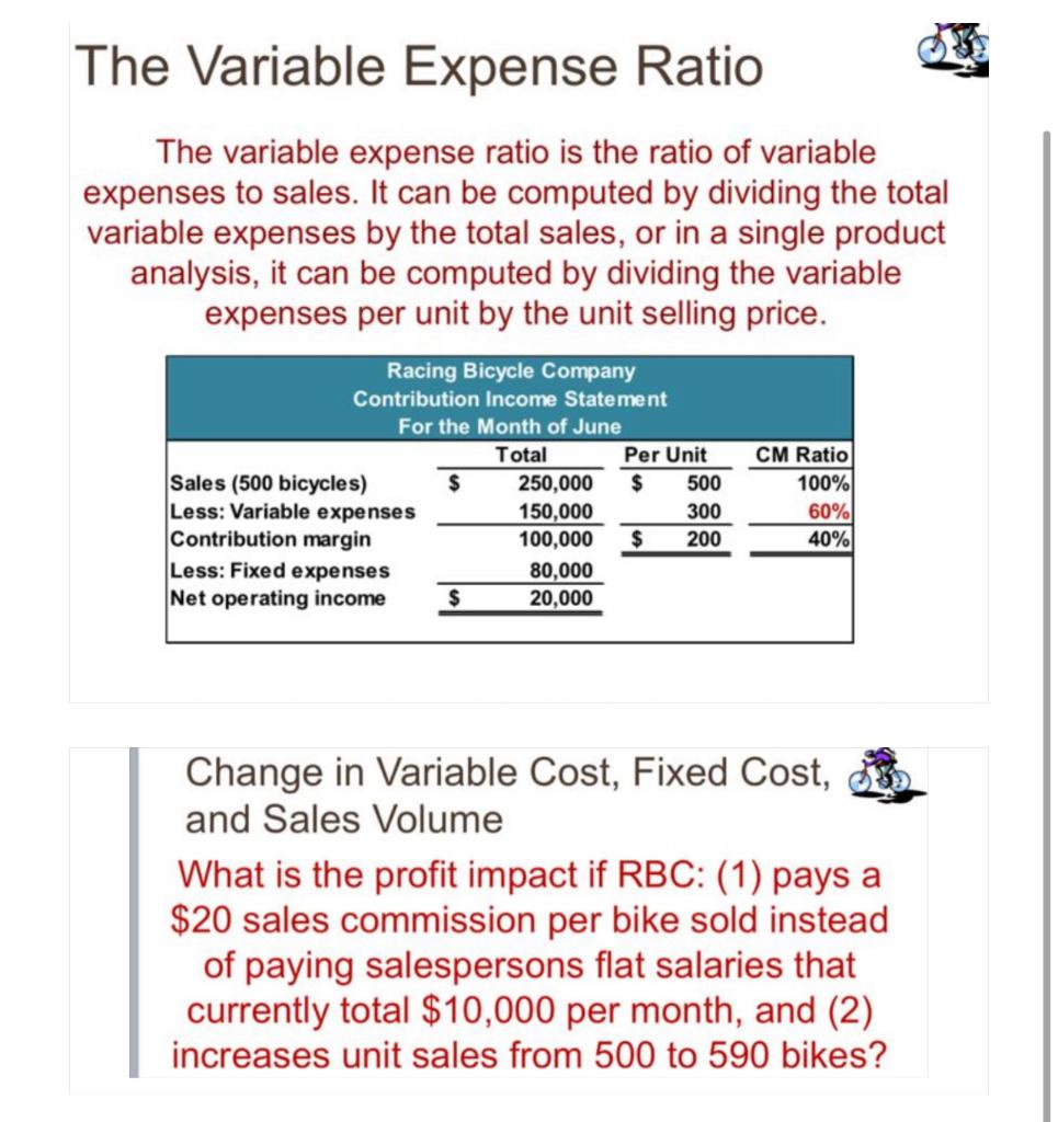 Solved The Variable Expense Ratio The Variable Expense Ratio | Chegg.com