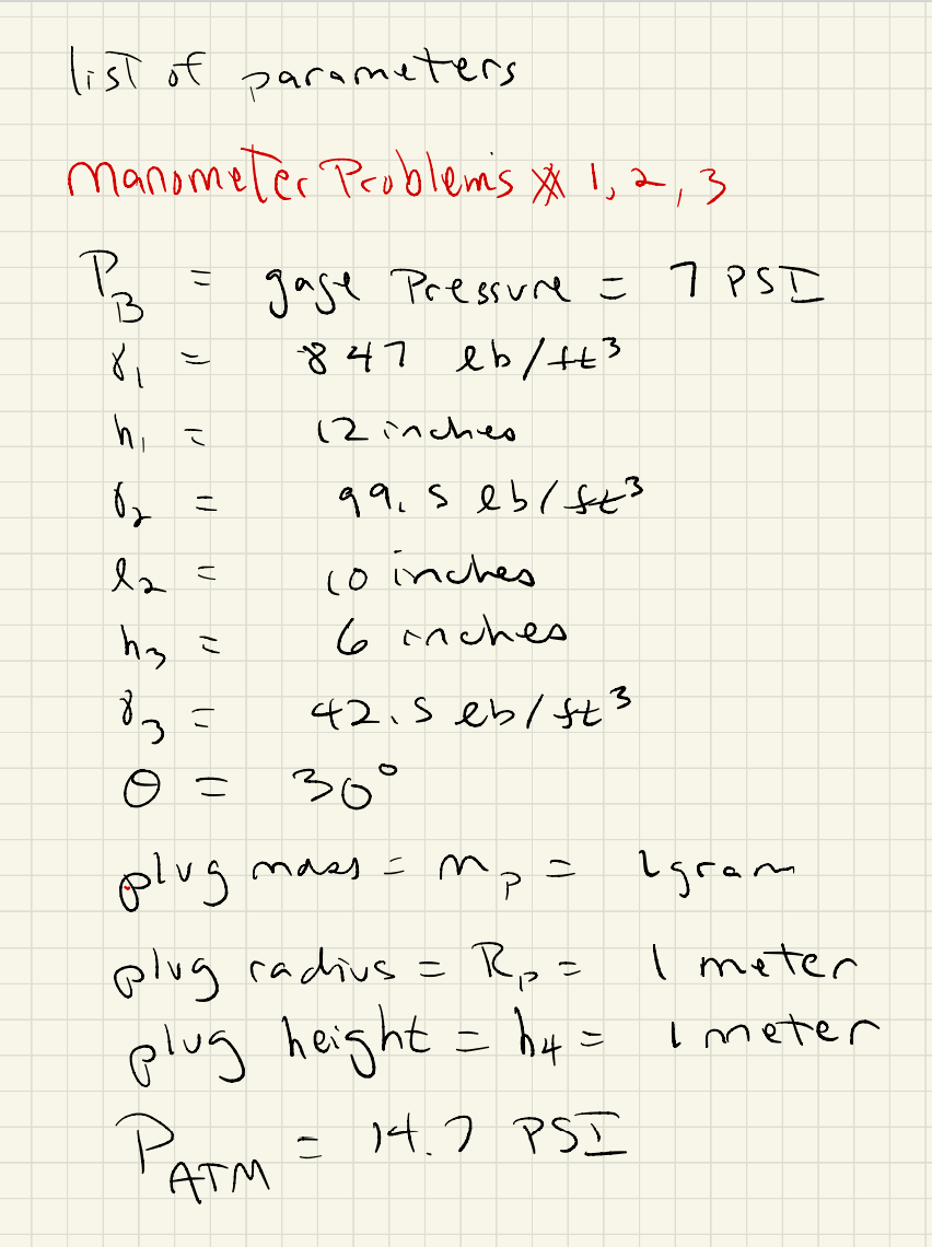 Solved Determine the gage pressure (P_A) at point A given | Chegg.com