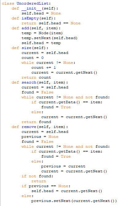 Solved Write a modified Unordered List class as described | Chegg.com