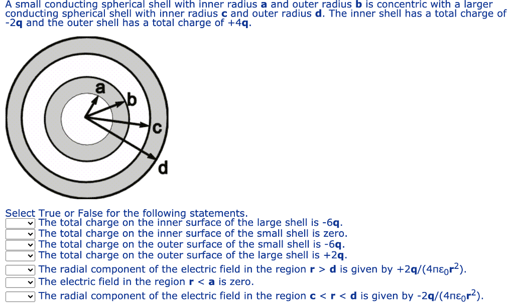Solved A small conducting spherical shell with inner radius | Chegg.com