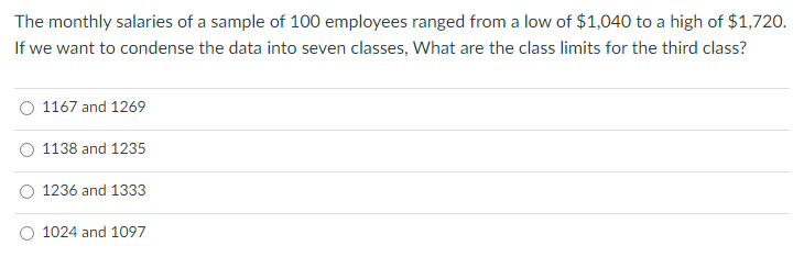 Solved The monthly salaries of a sample of 100 employees | Chegg.com