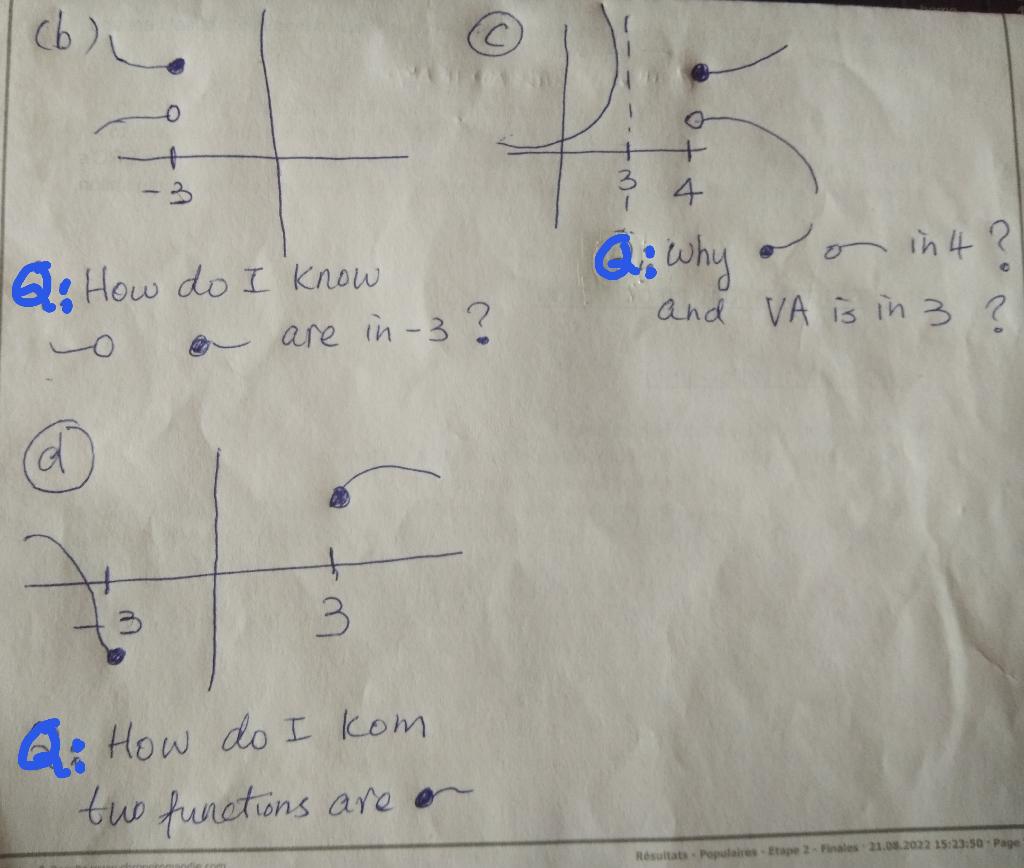 Solved Hello, I still do not understand how to sketch the | Chegg.com
