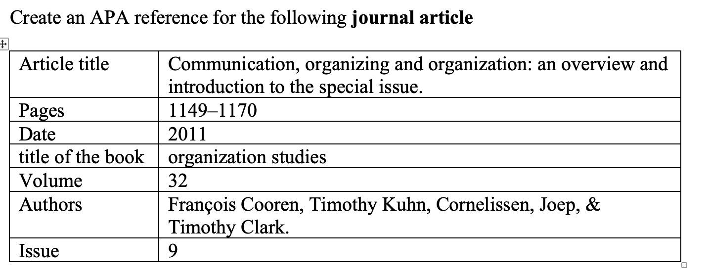 Solved Create an APA reference for the following journal | Chegg.com