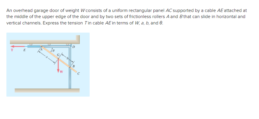 Solved An Overhead Garage Door Of Weight W Consists Of A | Chegg.com