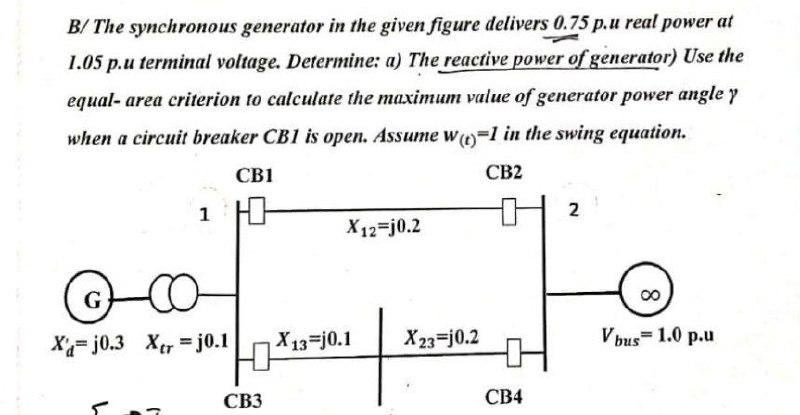 Solved B/ The Synchronous Generator In The Given Figure | Chegg.com