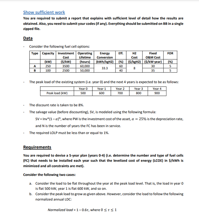 Solved Show Sufficient Work You Are Required To Submit A | Chegg.com