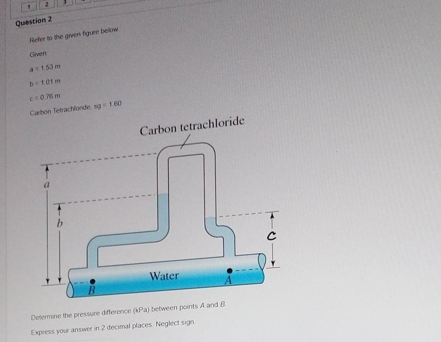 Solved Refer to the given figure below: Given a=1.53 mb=101 | Chegg.com