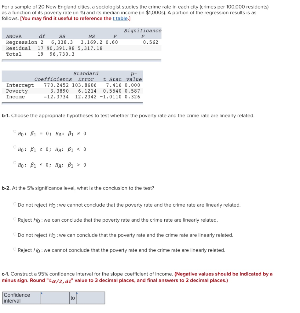 Solved For a sample of 20 New England cities, a sociologist | Chegg.com