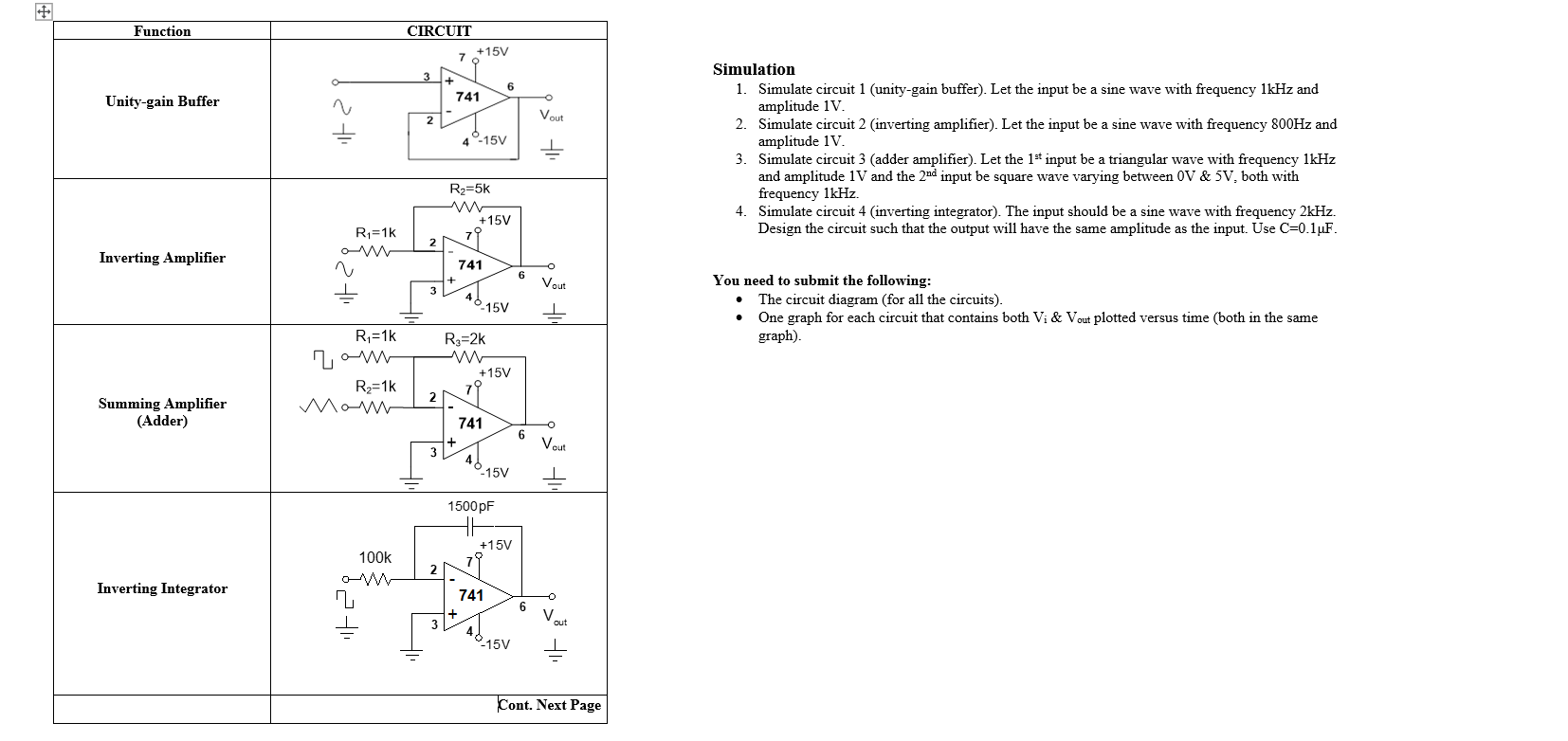 Solved Function Circuit 7 +15v 6 Unity-gain Buffer 741 2 