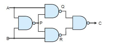 Solved Draw a truth table for the circuit below and explain | Chegg.com