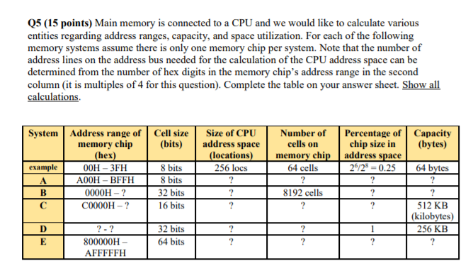 Solved Main memory is connected to a CPU and we would like | Chegg.com