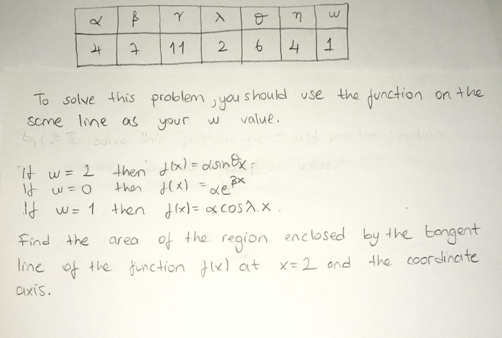 Solved 18 X 3 Ss 7 O 6 2 Then Jx Lsinox Values N H 4 Chegg Com