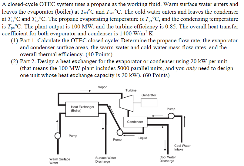 Solved A closed-cycle OTEC system uses a propane as the | Chegg.com