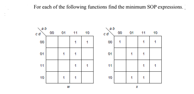 Solved For each of the following functions find the minimum | Chegg.com
