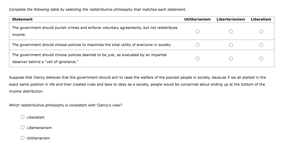 solved-complete-the-following-table-by-selecting-the-chegg