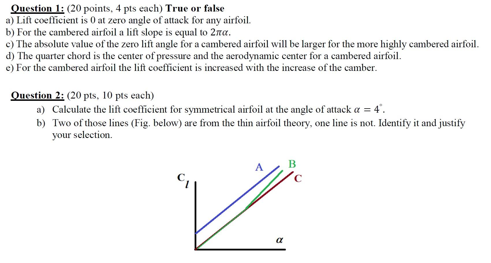 zero angle