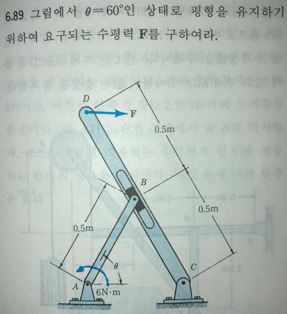 Solved 6.89 Find the horizontal force F required to | Chegg.com