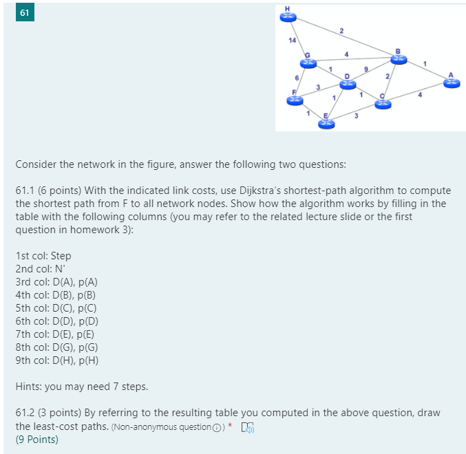 Solved 61 2 14 4 2 3 Consider The Network In The Figure, | Chegg.com