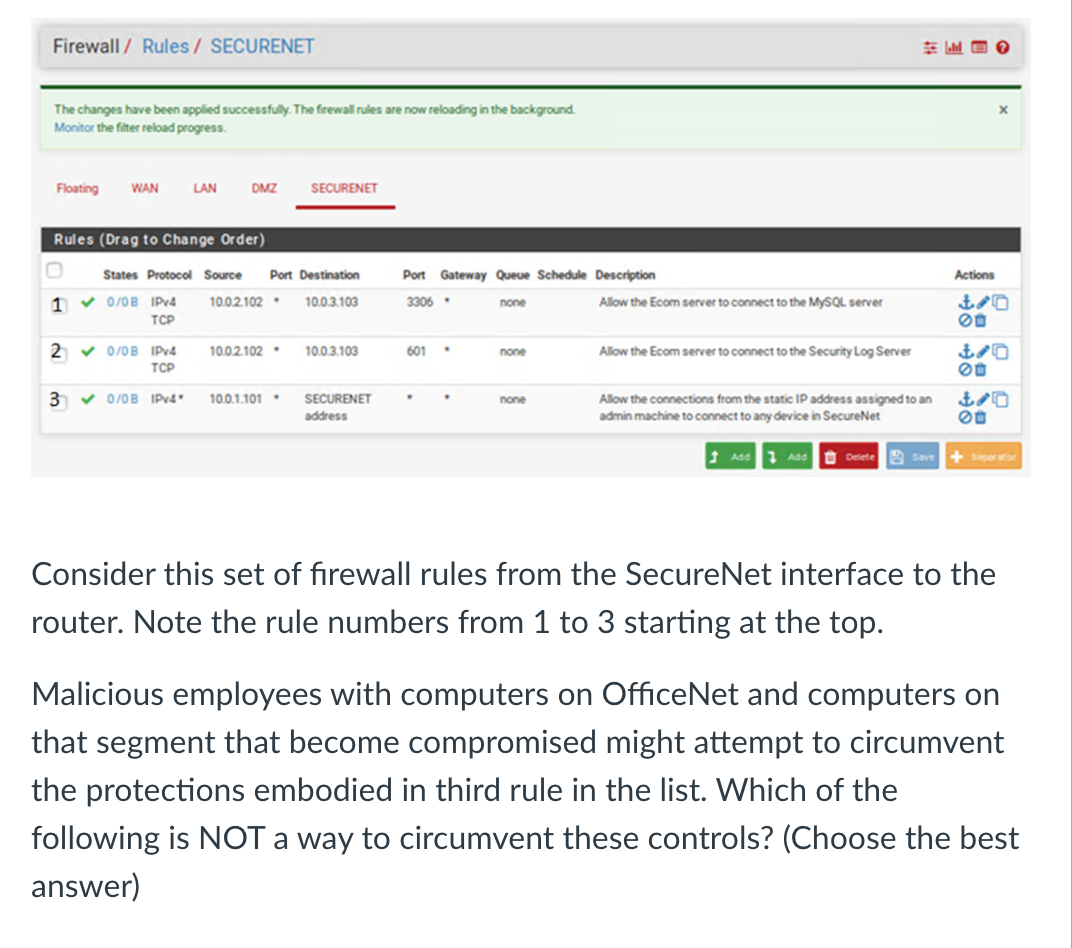 Solved IncorrectThe changes have been applied successfully. | Chegg.com