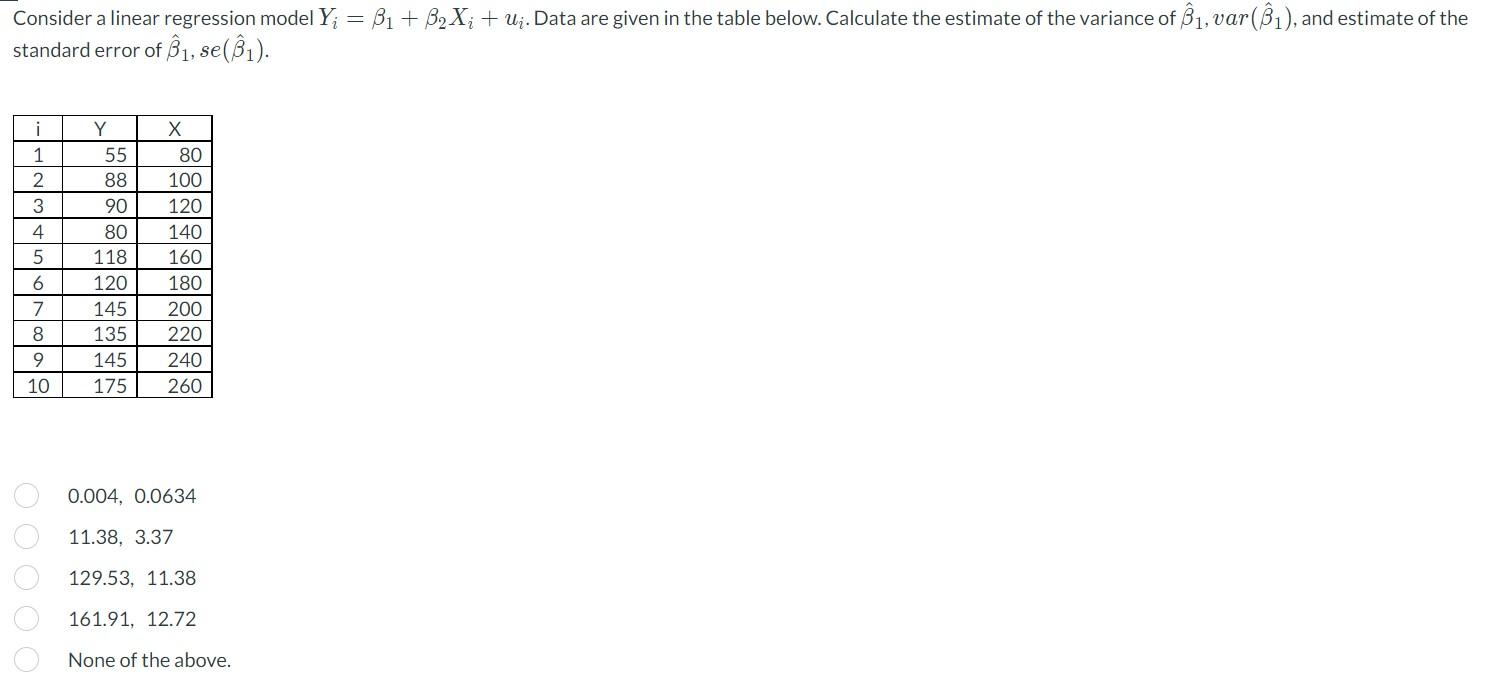 Solved Consider A Linear Regression Model Yiβ1β2xiui 4255