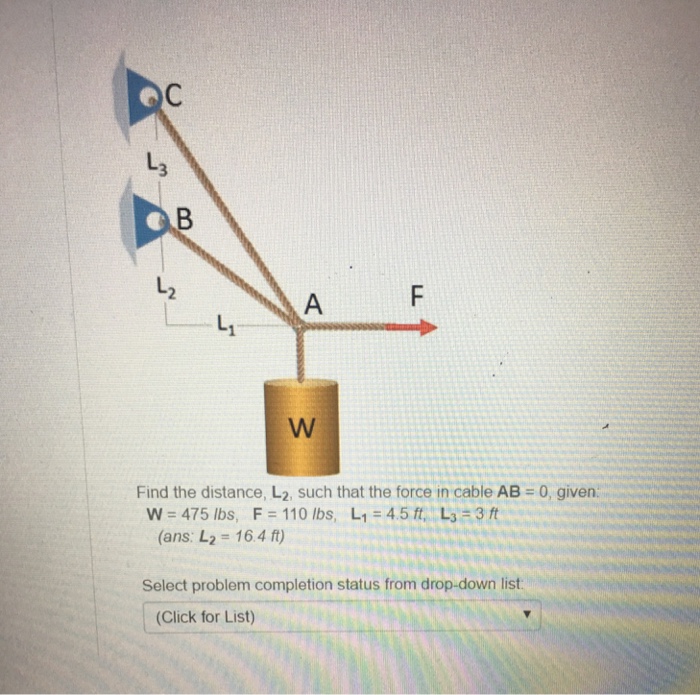 Solved Find the distance, L2, such that the force in cable | Chegg.com