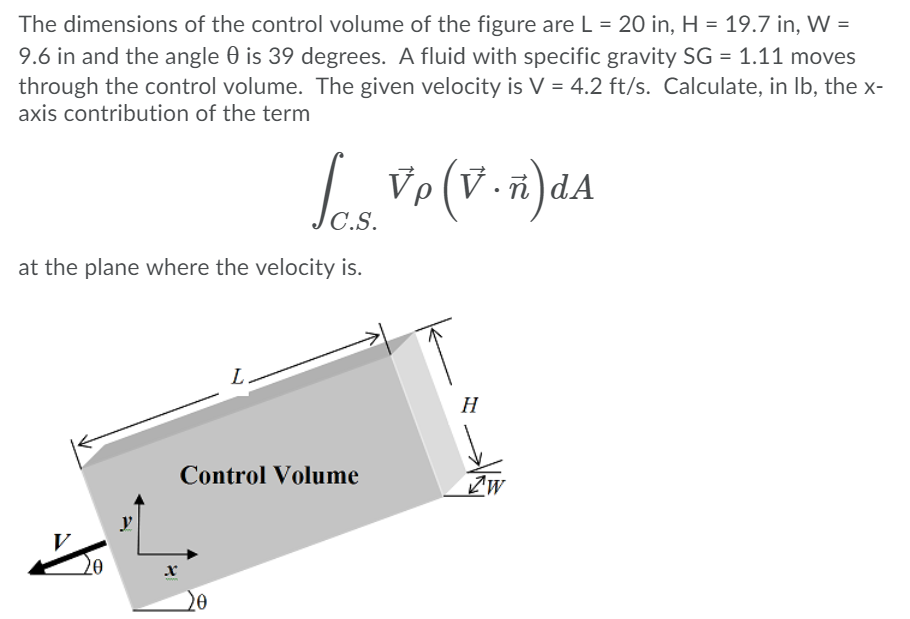 Solved The dimensions of the control volume of the figure | Chegg.com