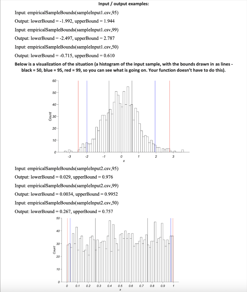 Purpose After resampling (drawing with replacement)