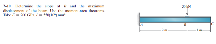 Solved 7-10. Determine the slope at B and the maximum | Chegg.com