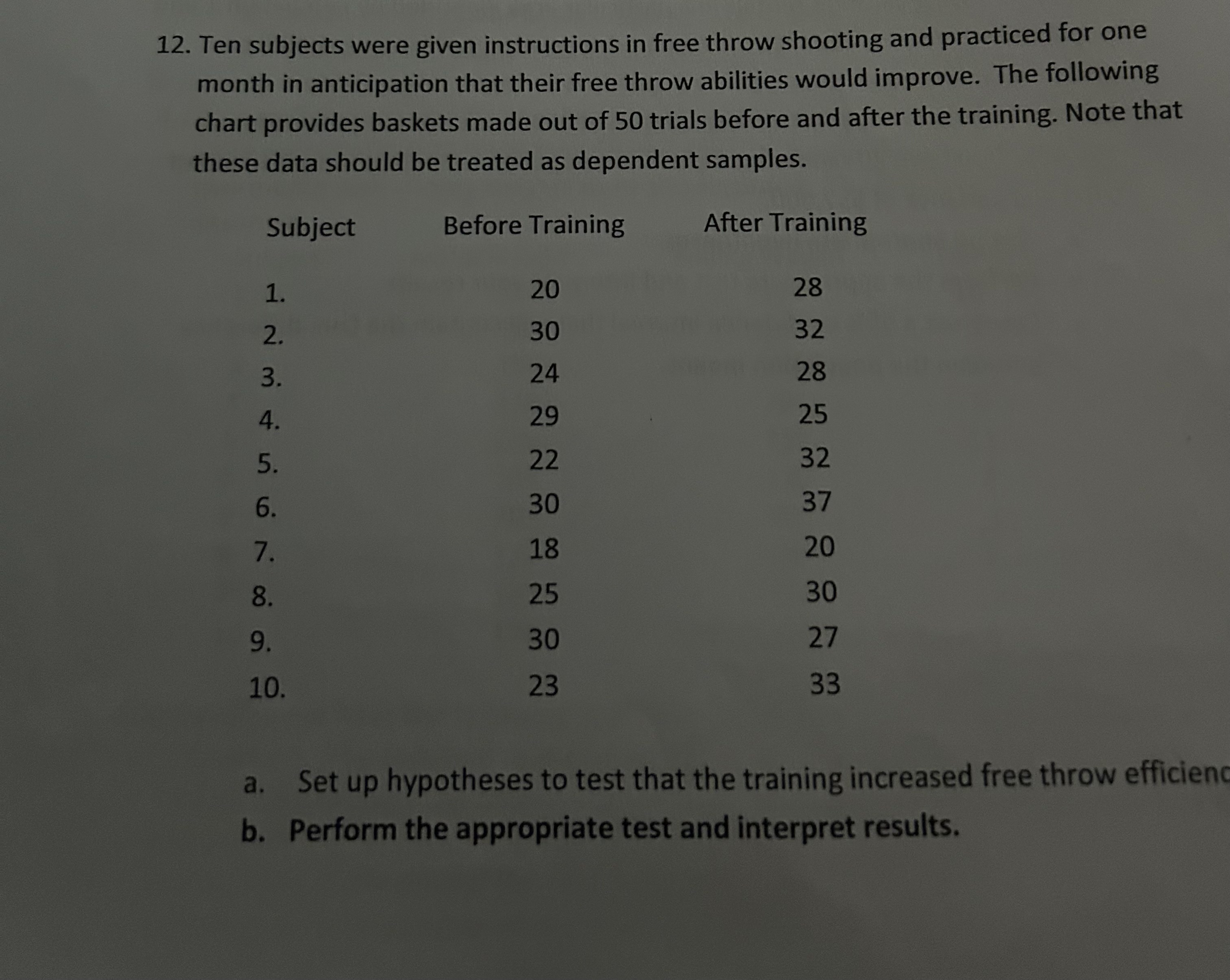 Solved 12. Ten subjects were given instructions in free | Chegg.com