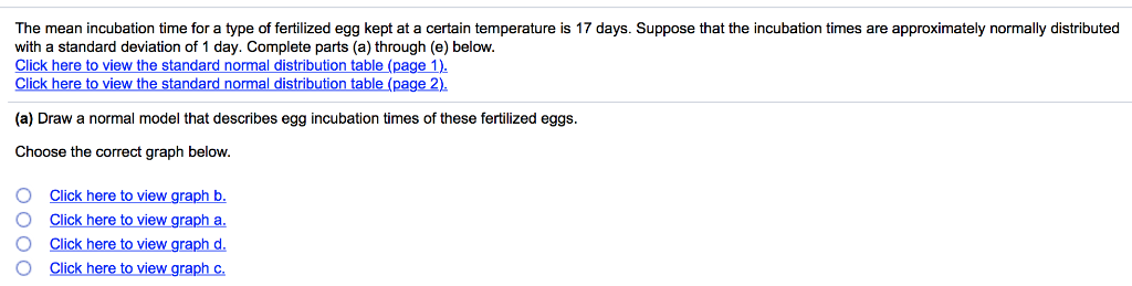 solved-the-mean-incubation-time-for-a-type-of-fertilized-egg-chegg