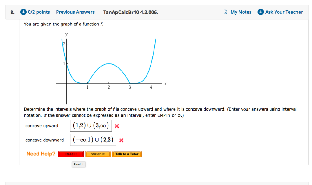 Solved You are given the graph of a function f. -3-2-1 2 3 | Chegg.com