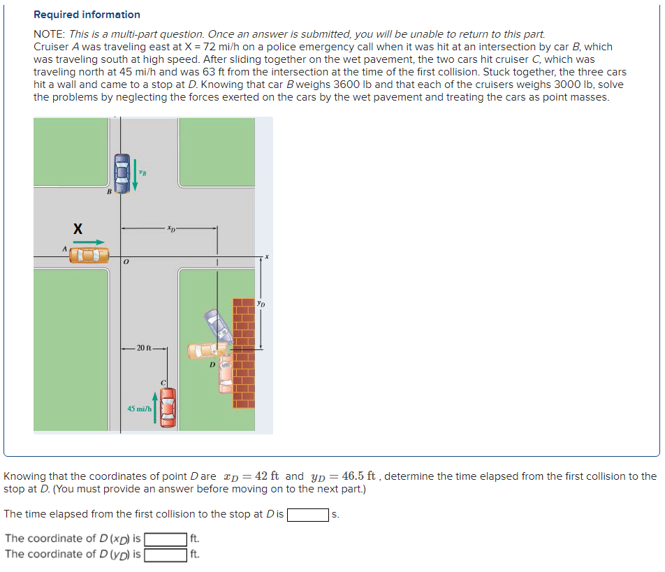 Solved Required information NOTE: This is a multi-part | Chegg.com