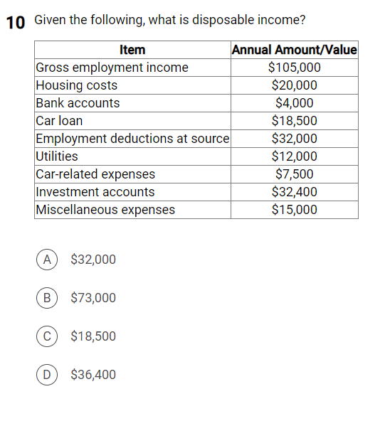 Solved 10 Given the following, what is disposable income? | Chegg.com