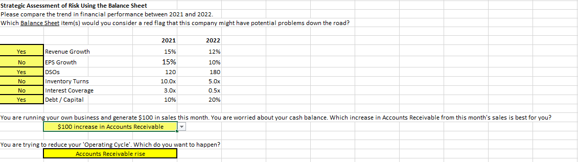 Solved Strategic Assessment of Risk Using the Balance Sheet | Chegg.com