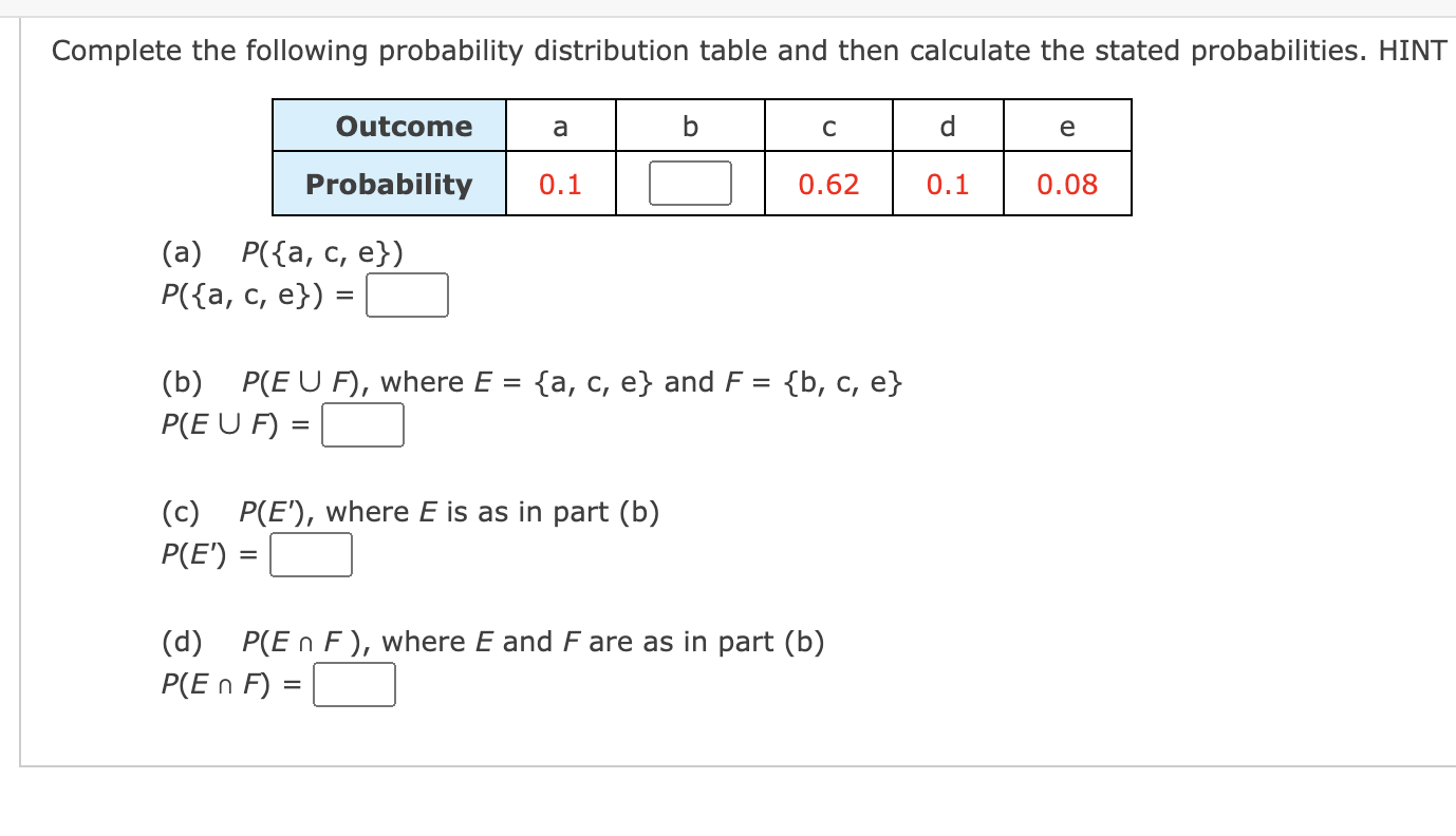 Solved Complete The Following Probability Distribution Table | Chegg.com