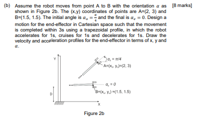 Solved B) Assume The Robot Moves From Point A To B With The | Chegg.com