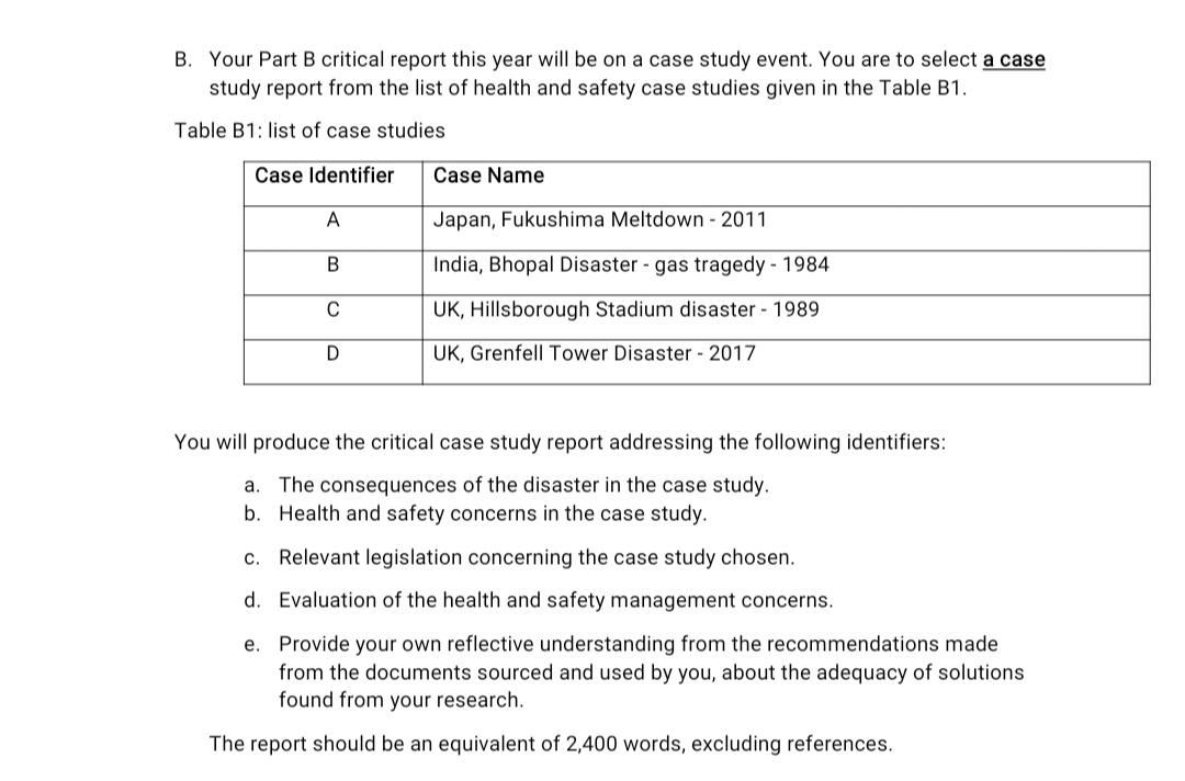 Solved B. Your Part B Critical Report This Year Will Be On A | Chegg.com