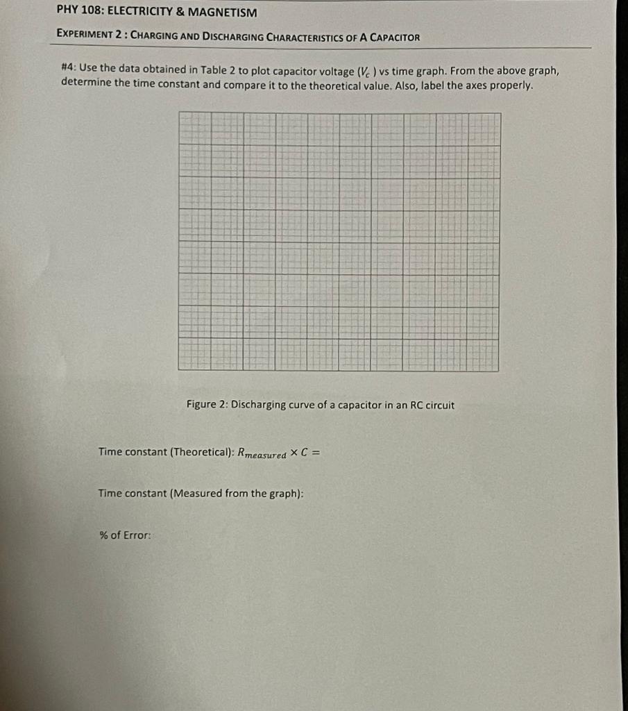 Solved #1: Record the data from Table 1. Measured Vc Table | Chegg.com