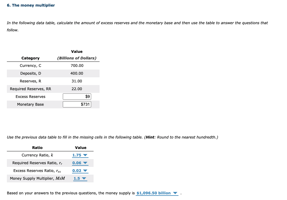 What Is The Major Component Of The Money Supply M1 Quizlet