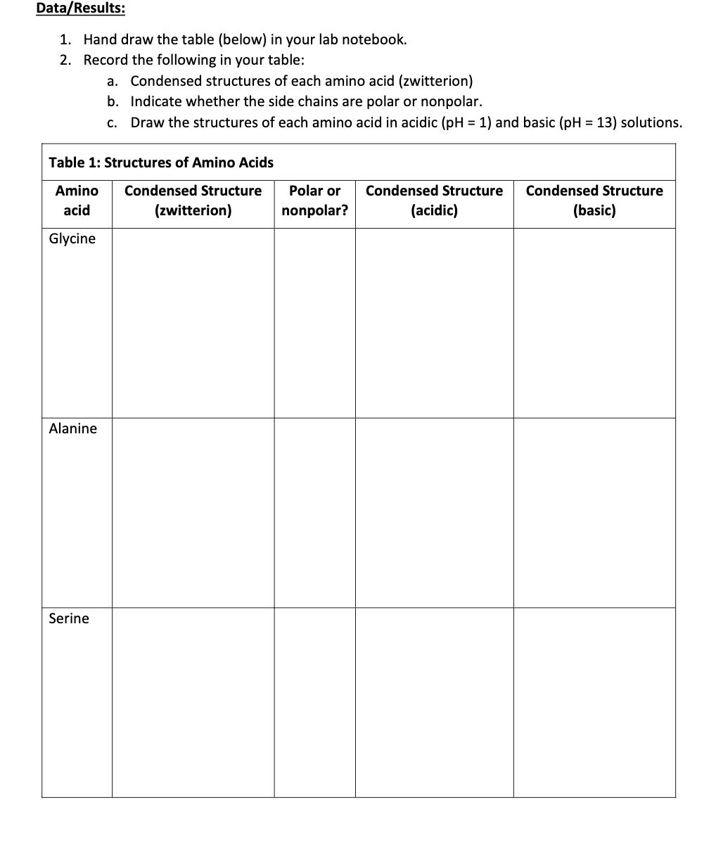 Solved Data/Results: 1. Hand draw the table (below) in your | Chegg.com