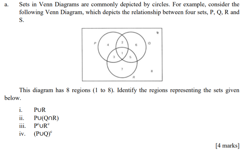Solved A Sets In Venn Diagrams Are Commonly Depicted By Chegg Com