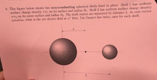 Solved 6. The figure below shows two non-conducting | Chegg.com