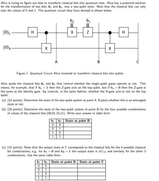Solved Alice is trying to figure out how to transform | Chegg.com