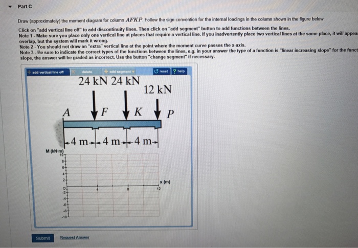 Solved Problem 12.44 Consider the building frame shown in | Chegg.com