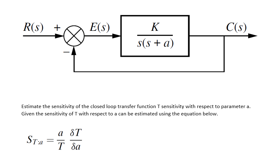 Solved R S To S S A Estimate The Sensitivity Of The Chegg Com