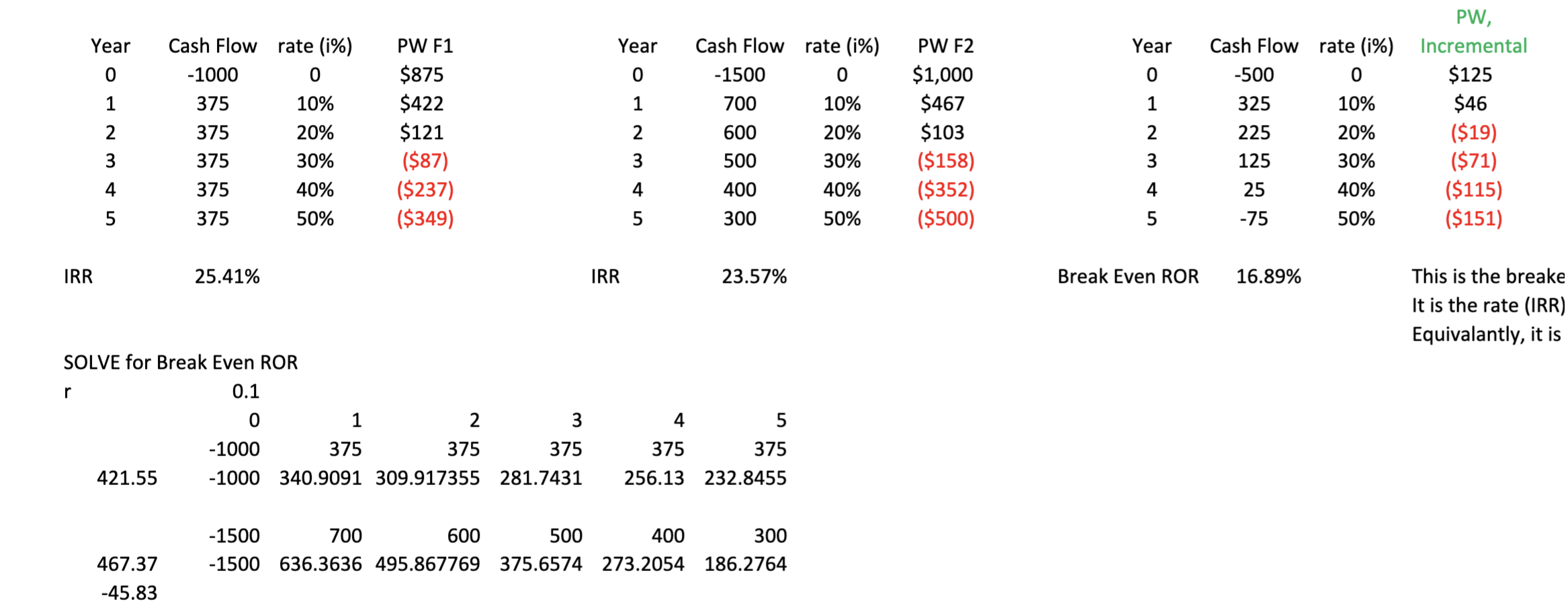The first tab of the spreadsheet should replicate
