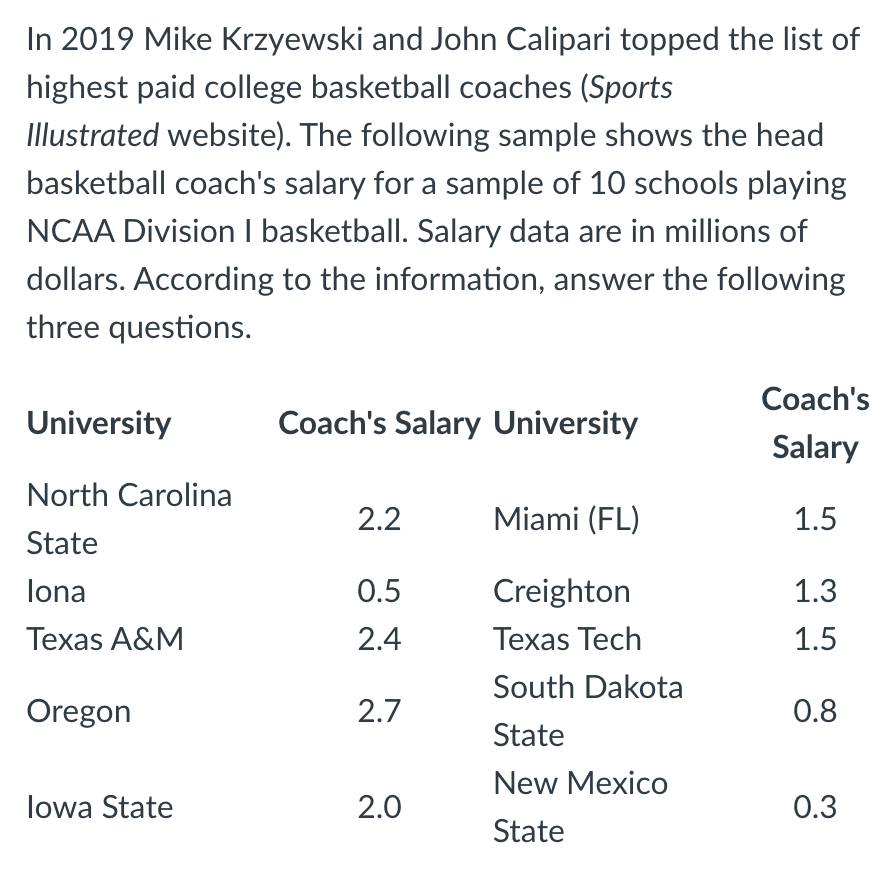 Solved In 2019 Mike Krzyewski and John Calipari topped the